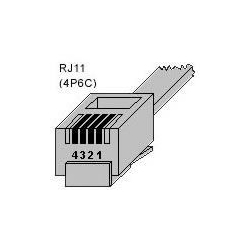 Poseidon T-Box RJ11