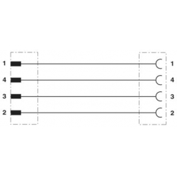 PUR cable between radiation sensors